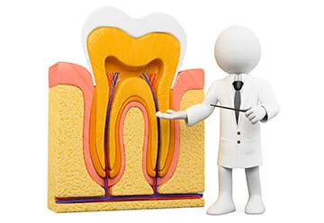 Painless Root Canal Treatment at Nijanand Dental Clinic Jamnagar